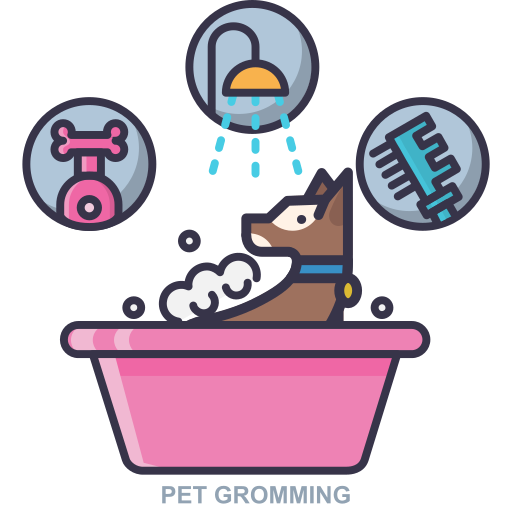 Skin, Coat & Grooming